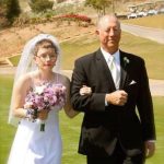 The BlBLE Says The Age Difference Between Couples Is A…